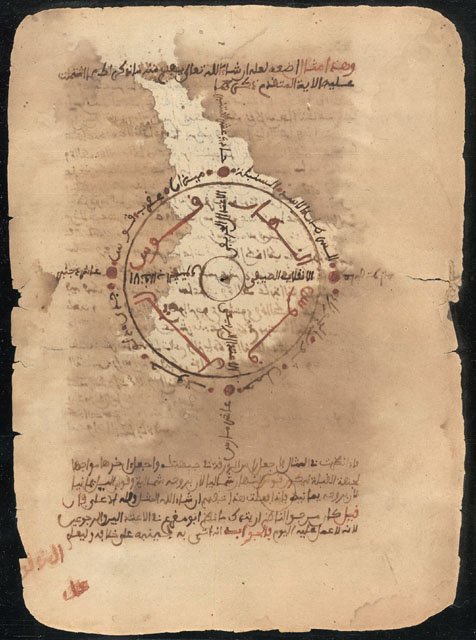 A worn manuscript leaf with Arabic writing around a circular astronomical diagram.