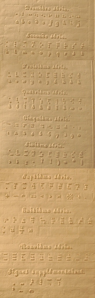 Historical table of dot and dash signs from the 1829 braille method