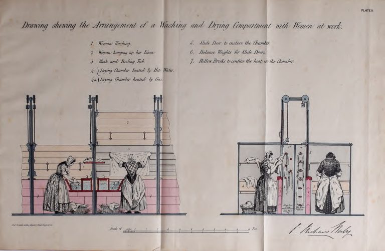 A Penny, a Tub and a Drying Room: Laundry in Victorian London’s Public Washhouses