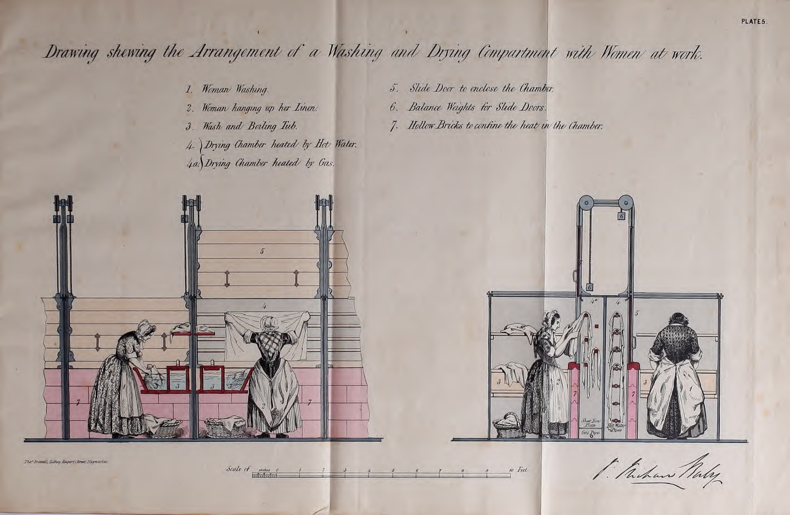 Hand-coloured 1852 sectional drawing of women washing and hanging linen beside two systems of enclosed heated drying compartments.